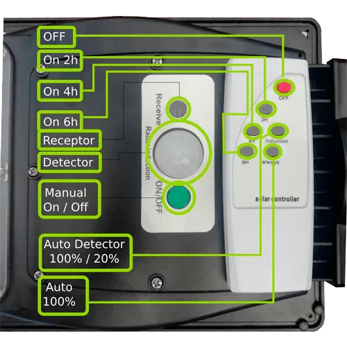 Farola Solar 30W 6000K 610 lm 5Ah JNL-74810